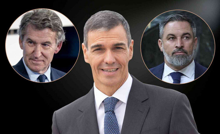 Giro electoral inesperado: un sondeo da la victoria al PSOE y hunde al PP mientras Vox se dispara