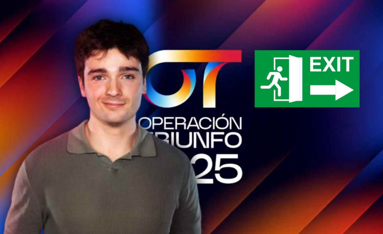 Max será expulsado en la Gala 3 de OT 2025 según una encuesta