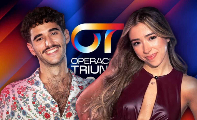 ENCUESTA | ¿Quién quieres que sea el expulsado en la Gala 4 de OT 2025?