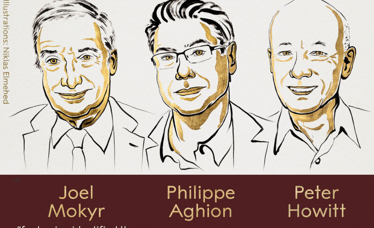 Nobel de Economía 2025: galardonados por la investigación de la conexión entre crecimiento económico y desarrollo tecnológico