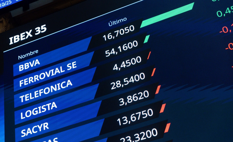 ¿Qué ha ocurrido tras el fracaso de la OPA del BBVA al Sabadell? Así han reaccionado los mercados