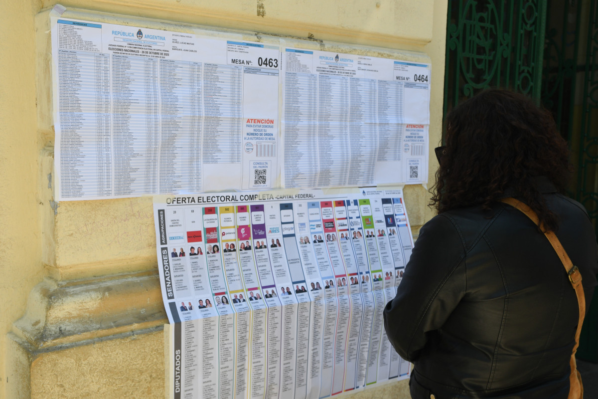 EuropaPress 7057471 elecciones legislativas argentina 26 octubre 2025 buenos aires argentina