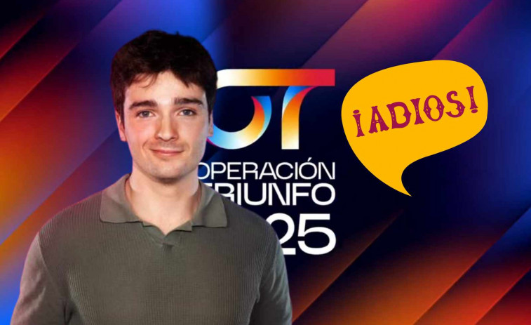 Max será expulsado en la Gala 6 de OT 2025 según una encuesta