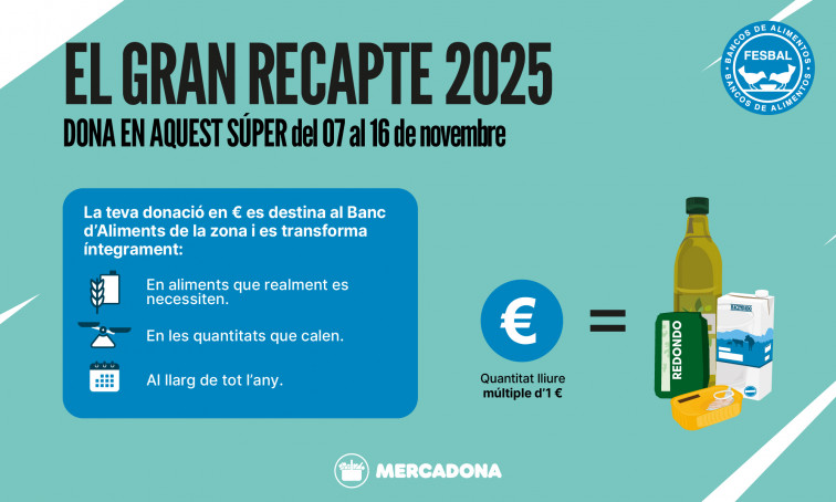 Mercadona arranca una nueva edición del Gran Recapte para ayudar a los más necesitados hasta el 16 de noviembre