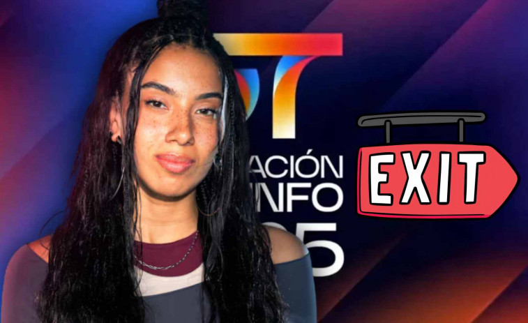 Téyou será expulsada en la Gala 10 de OT 2025 según una encuesta