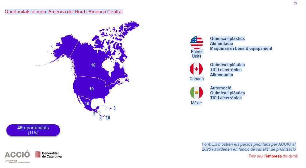 Amu00e8rica del Nord