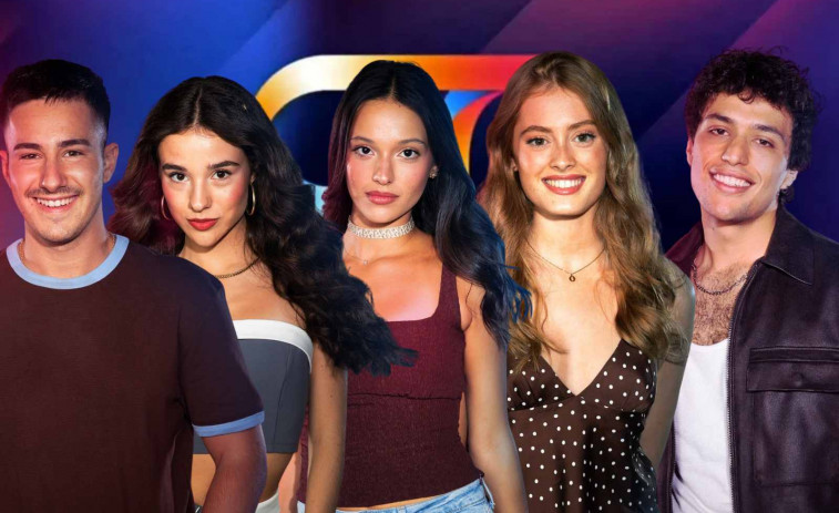 ENCUESTA | ¿Quién quieres que sea el ganador de OT 2025?