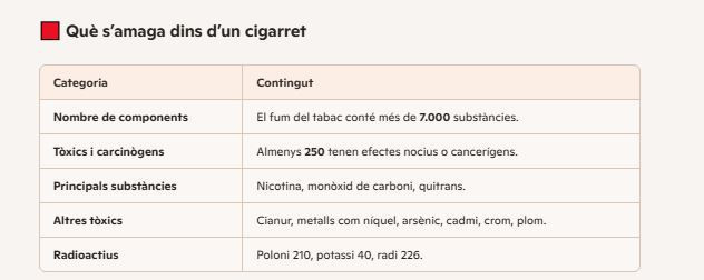 Cigarret