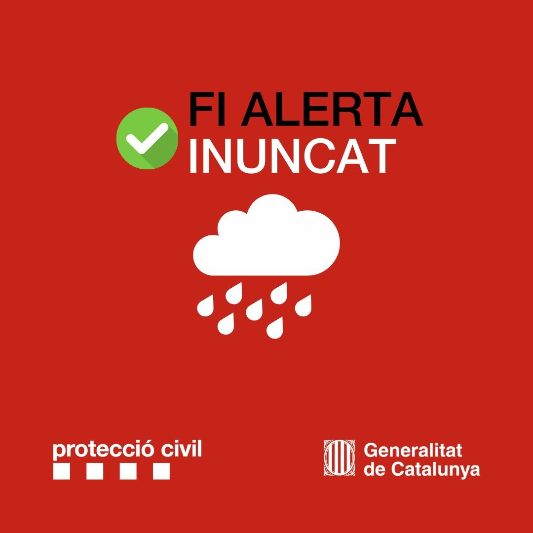 Archivo - Fin de la alerta Inuncat