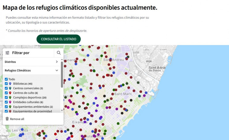 Escapar del frío: Barcelona amplía su red a más de 300 refugios climáticos
