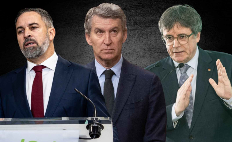 Puigdemont se alía con Abascal y Feijóo: tumban el 'escudo social' que incluía la subida de las pensiones