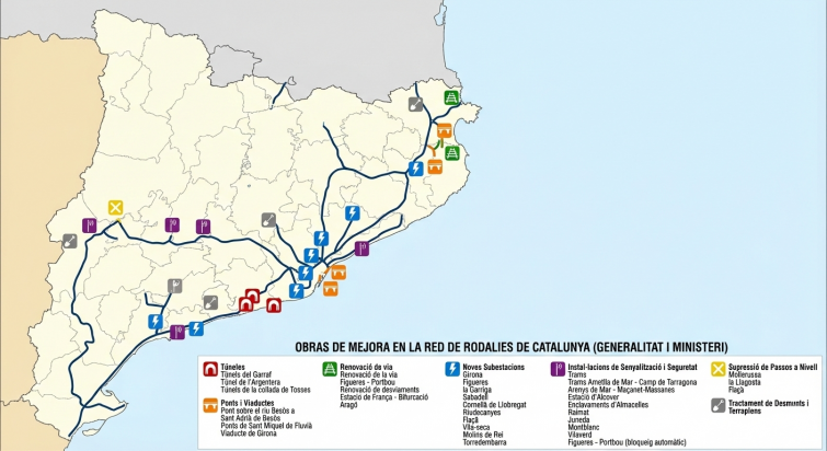 La Generalitat prevé una inversión de 8.037 millones en Rodalies: así se transformará el tren en Catalunya