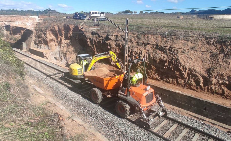 Adif acelera 100 obras urgentes en Rodalies tras los temporales: estas son las líneas afectadas