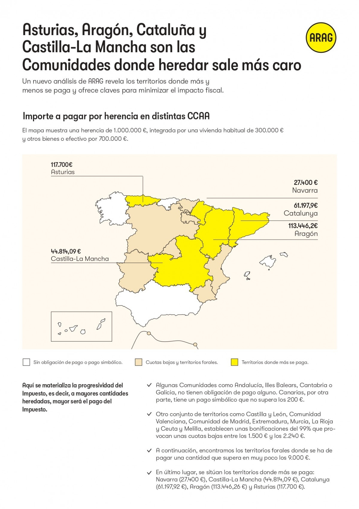 EuropaPress 7281240 grafico