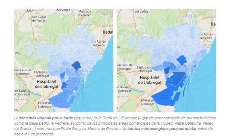 La herramienta Smart Steps confirma que la Dreta de l’Eixample es la zona de ocio más visitada al salir del MWC