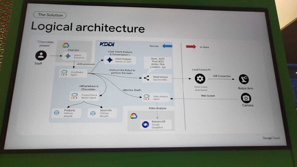 WhatsApp Image 2026 03 05 at 12.35.40 (1)