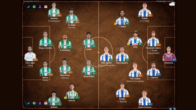 El Espanyol afronta un partido decisivo contra el Betis en La Cartuja para romper su mala racha