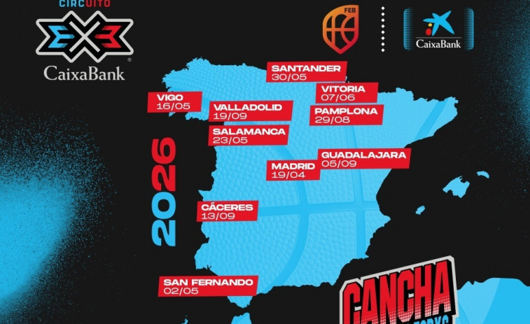 El Circuito 3x3 CaixaBank arranca 2026 con 11 ciudades y más de 45.000 visitantes previstos