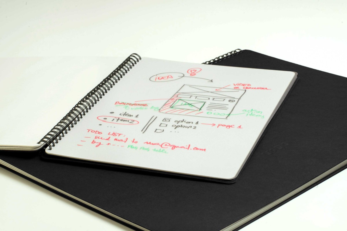 UNDO whiteboard