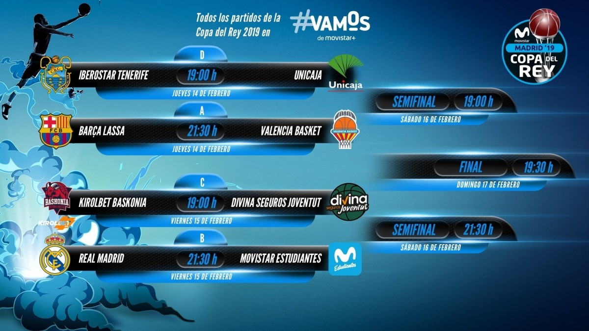 Copa del rey de bu00e0squet cuartos