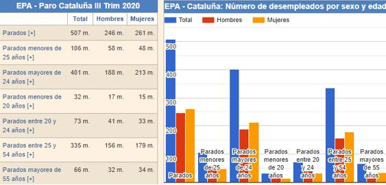 Epa