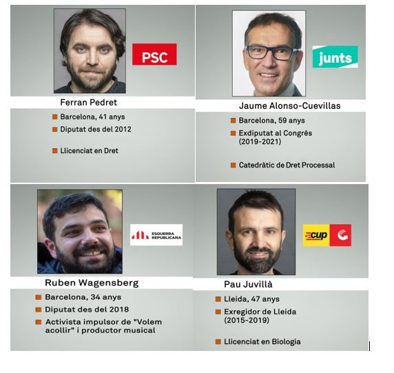 secretarios