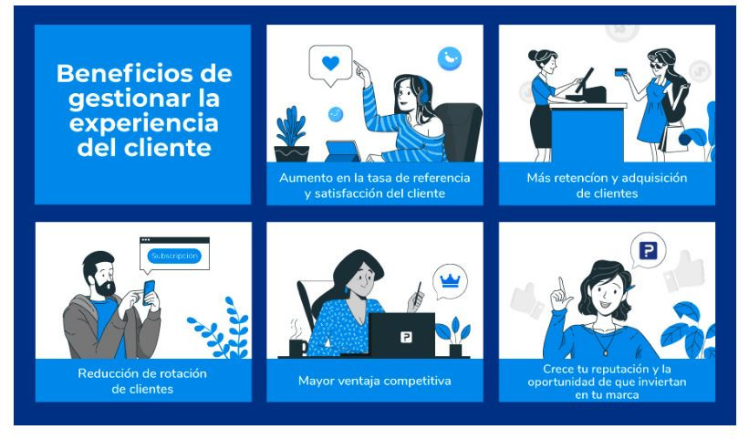 Experienciacliente