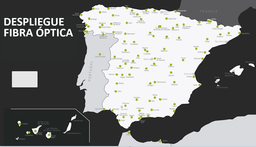 Despliegue FIBRA OPTICA