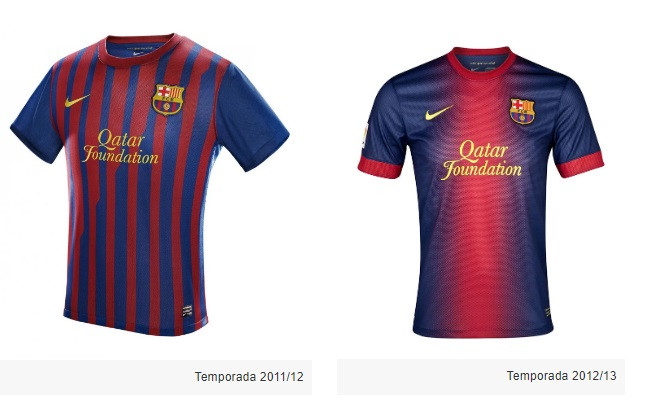 Catalunyapress qatar foundation