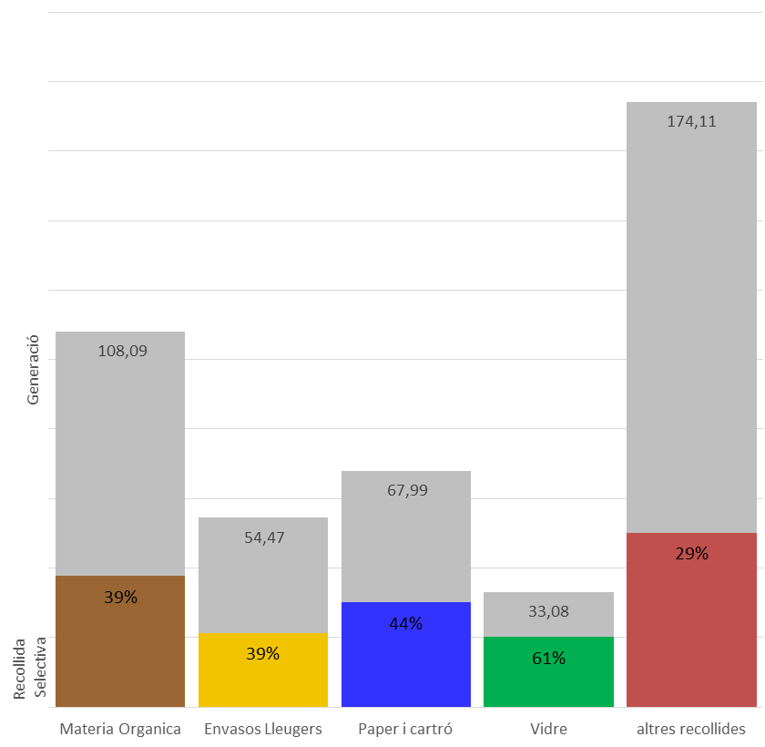 Catalunyapress datosdatos