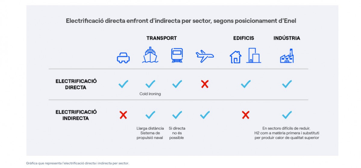 Catalu&ntilde;a press endesa 4