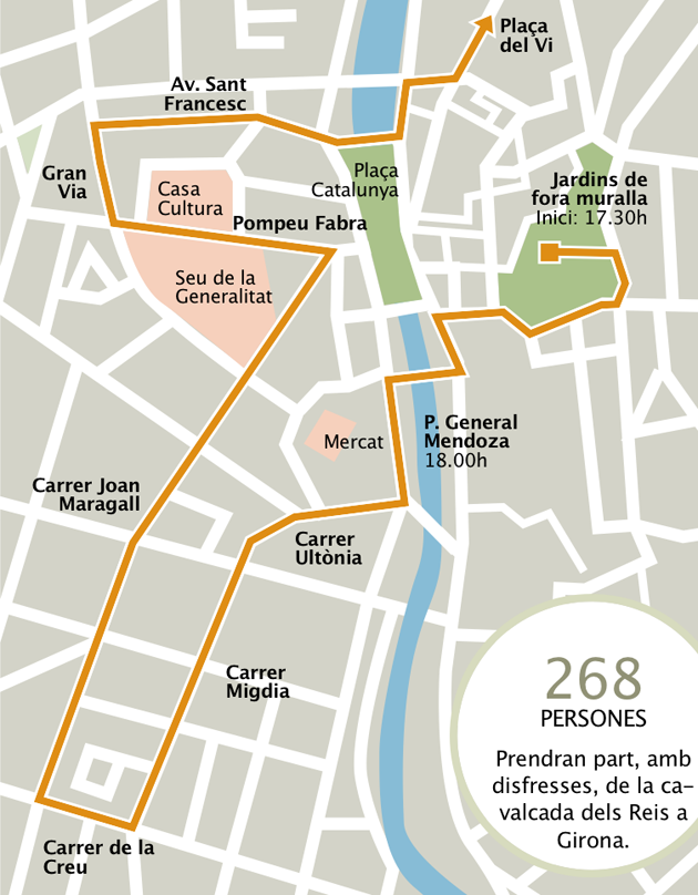 Girona