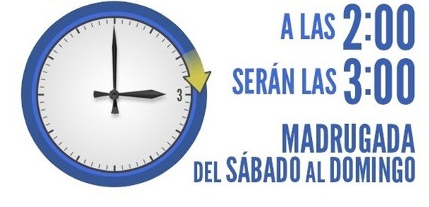Horarioverano